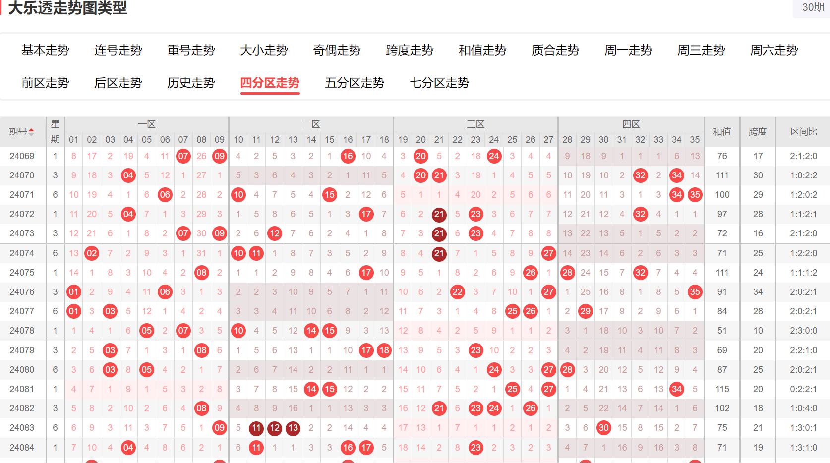 2024天天彩资料澳,准确答案解释落实_3DM4121,127.13