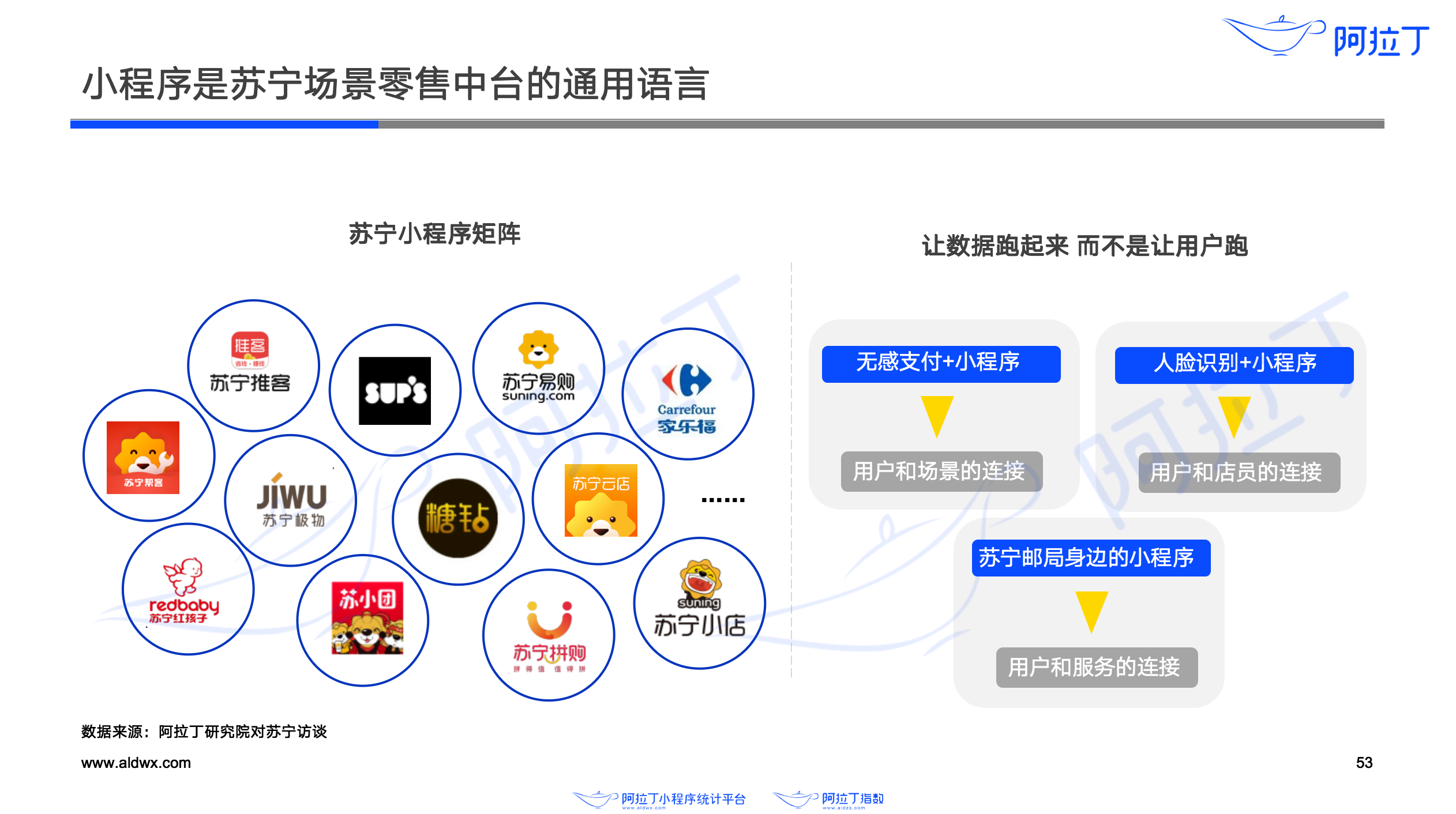 澳门金牛网正版资料网,数据解释落实_整合版121,127.13