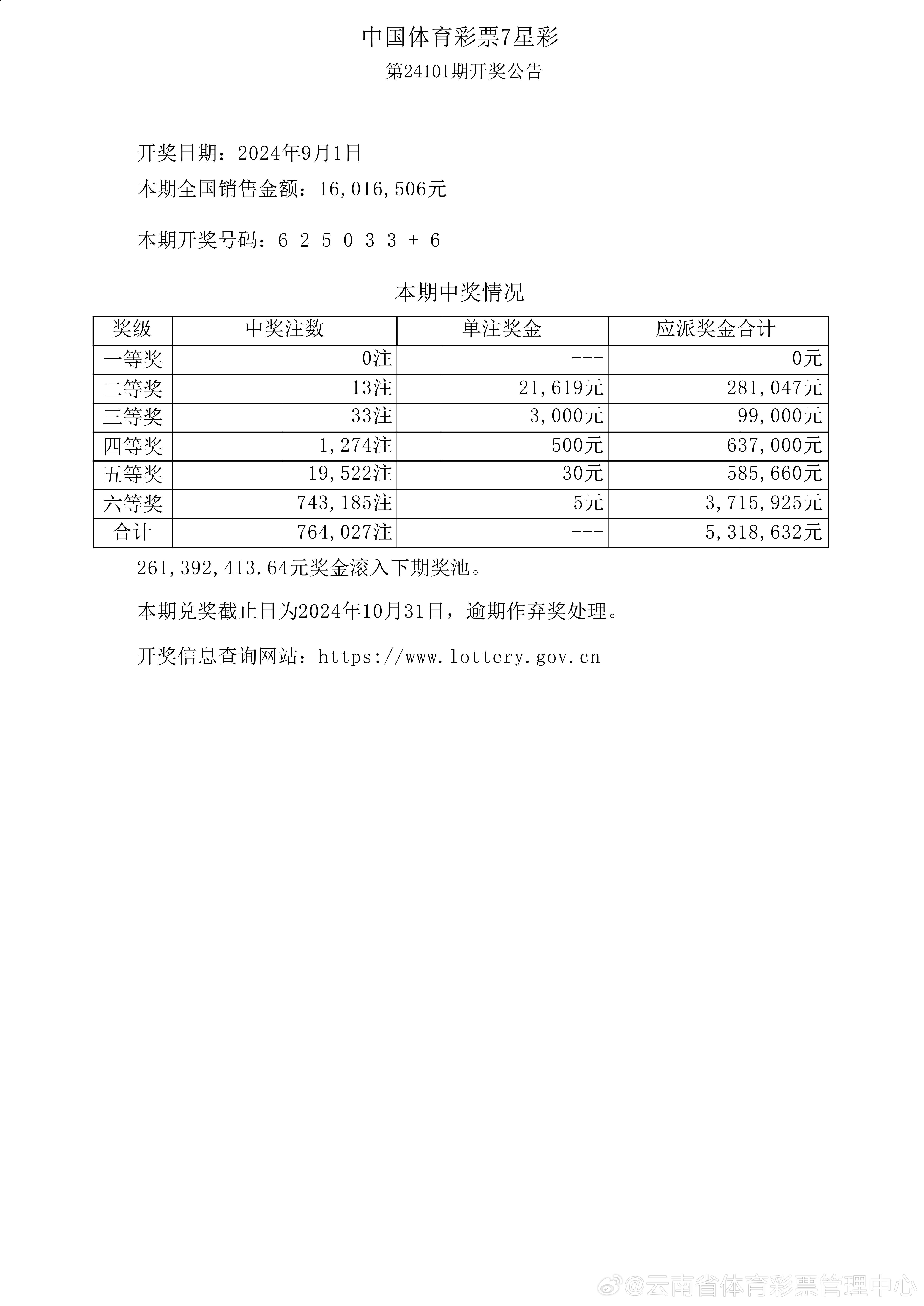 澳门424343ccm,数据解释落实_整合版121,127.13