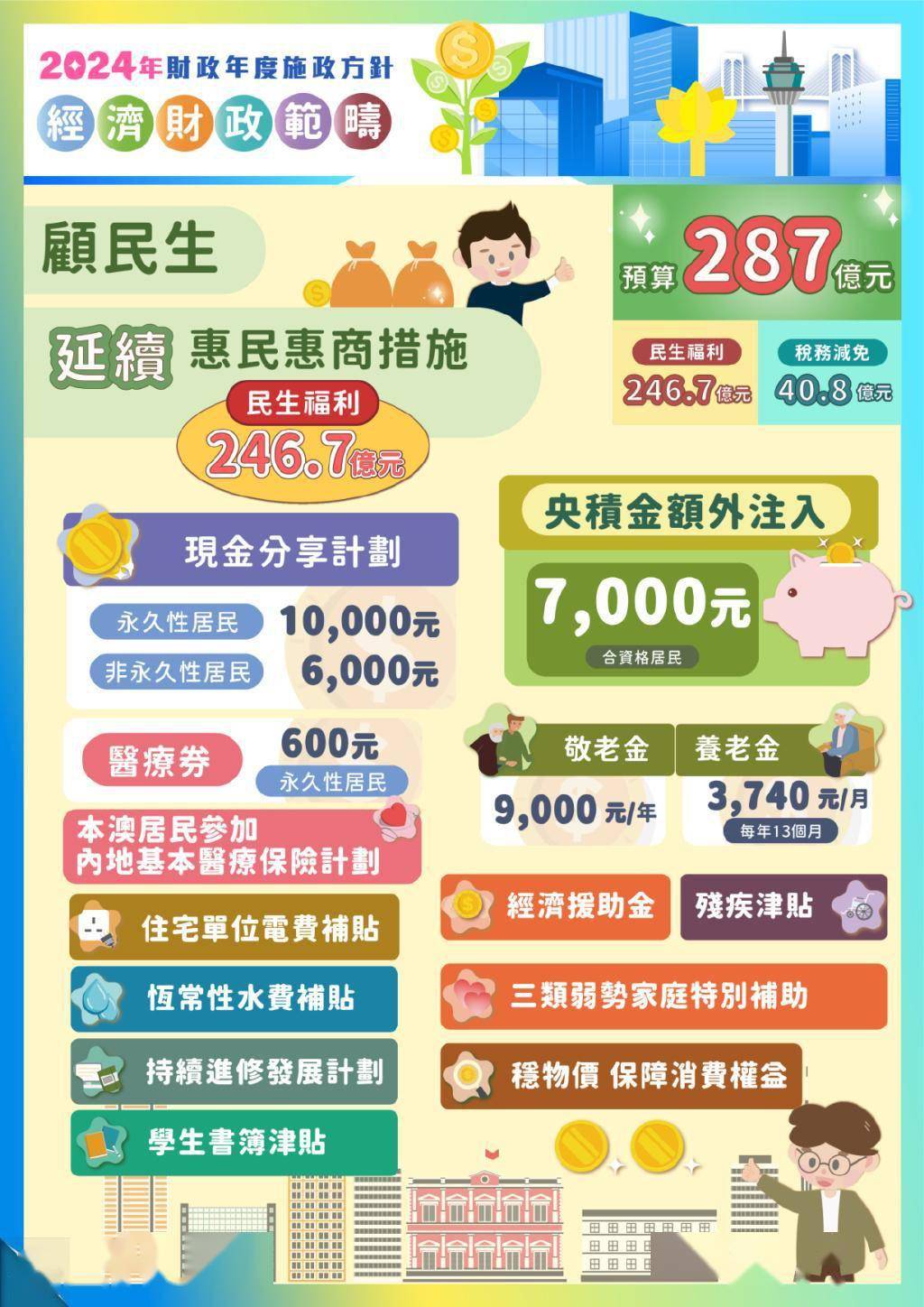 澳门2023年最精准兔费资料,豪华精英版79.26.45-江GO121,127.13