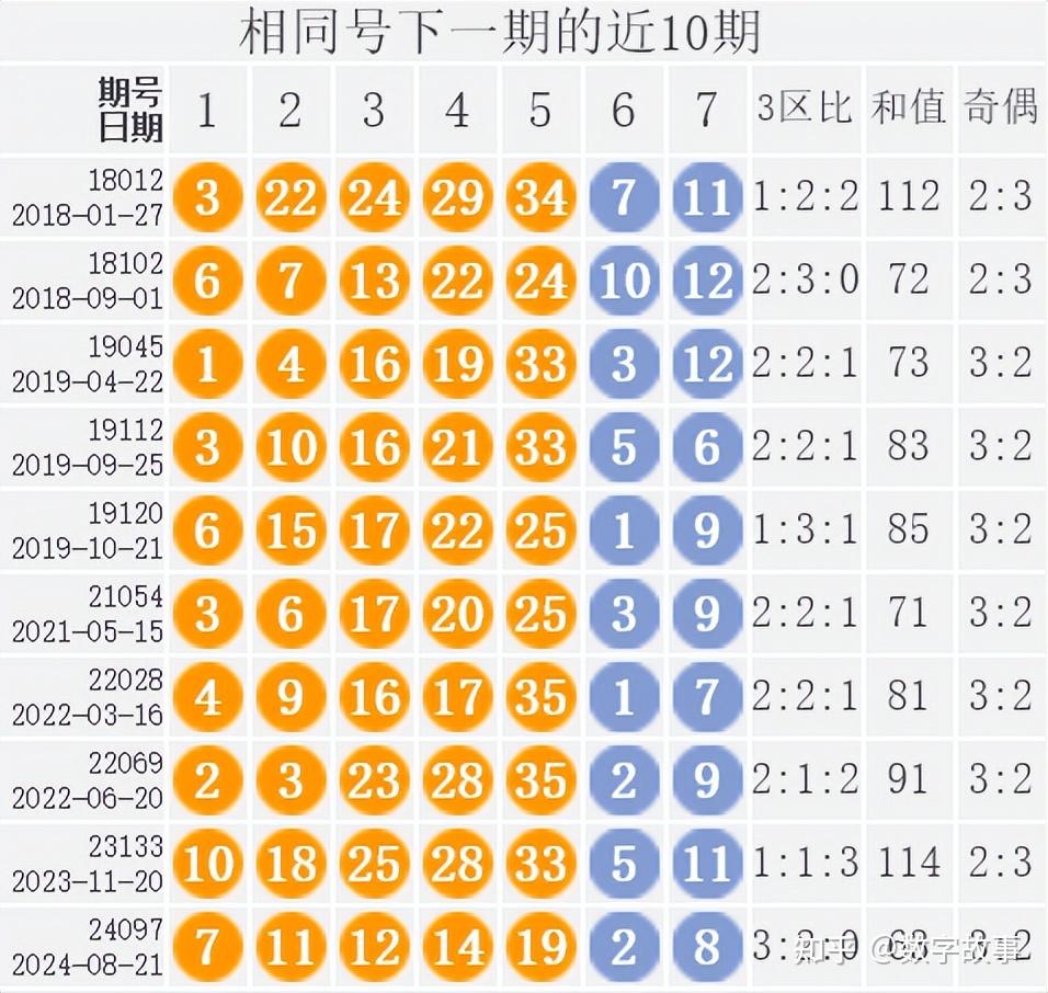 17图库开奖结果2024,最新热门解析实施_精英版121,127.13