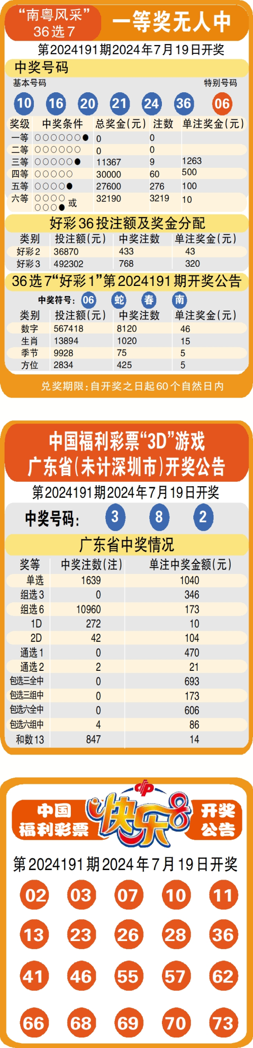 澳门精准免费资料大全2021,数据解释落实_整合版121,127.13