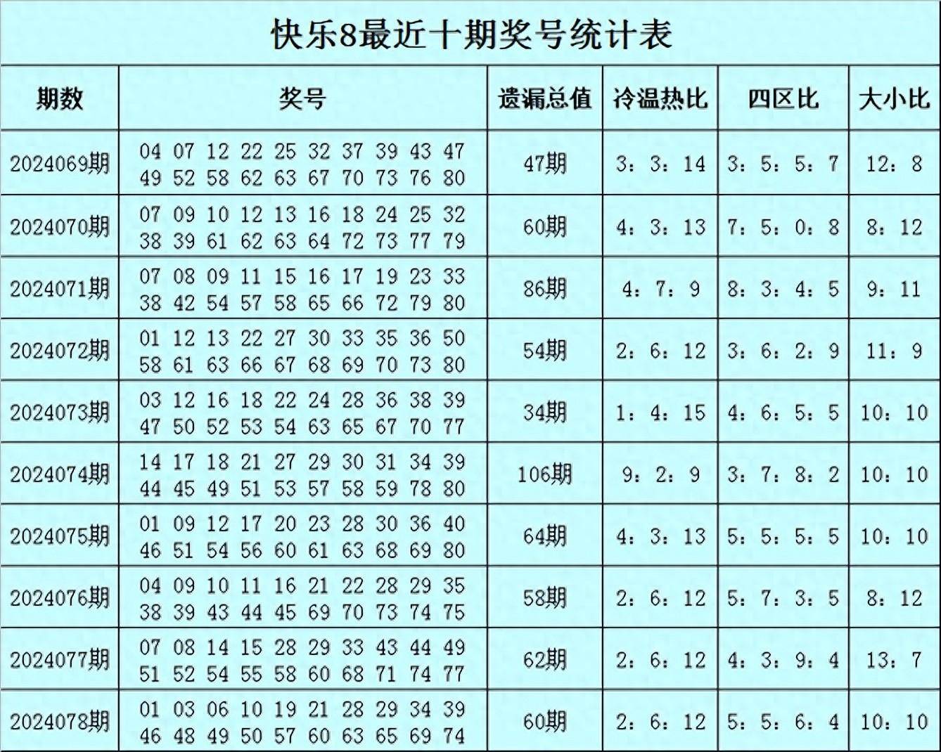 澳门6合开彩开奖结果记录,数据解释落实_整合版121,127.13