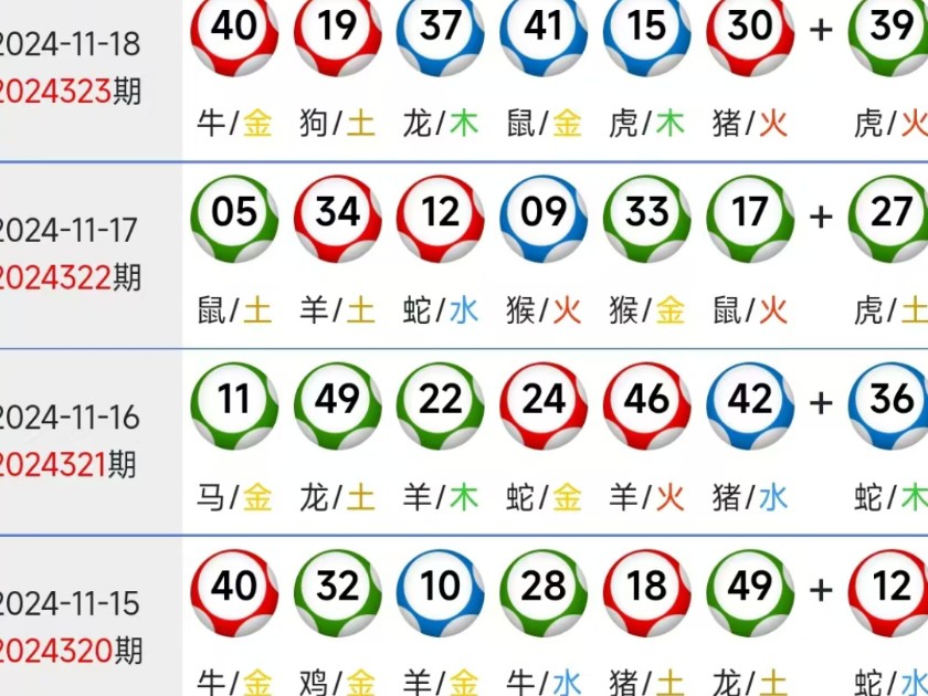 澳门精准资料大全免费香港,数据解释落实_整合版121,127.13