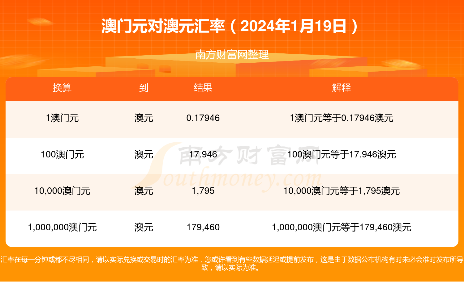 澳门2024年免费资料大全,数据解释落实_整合版121,127.13