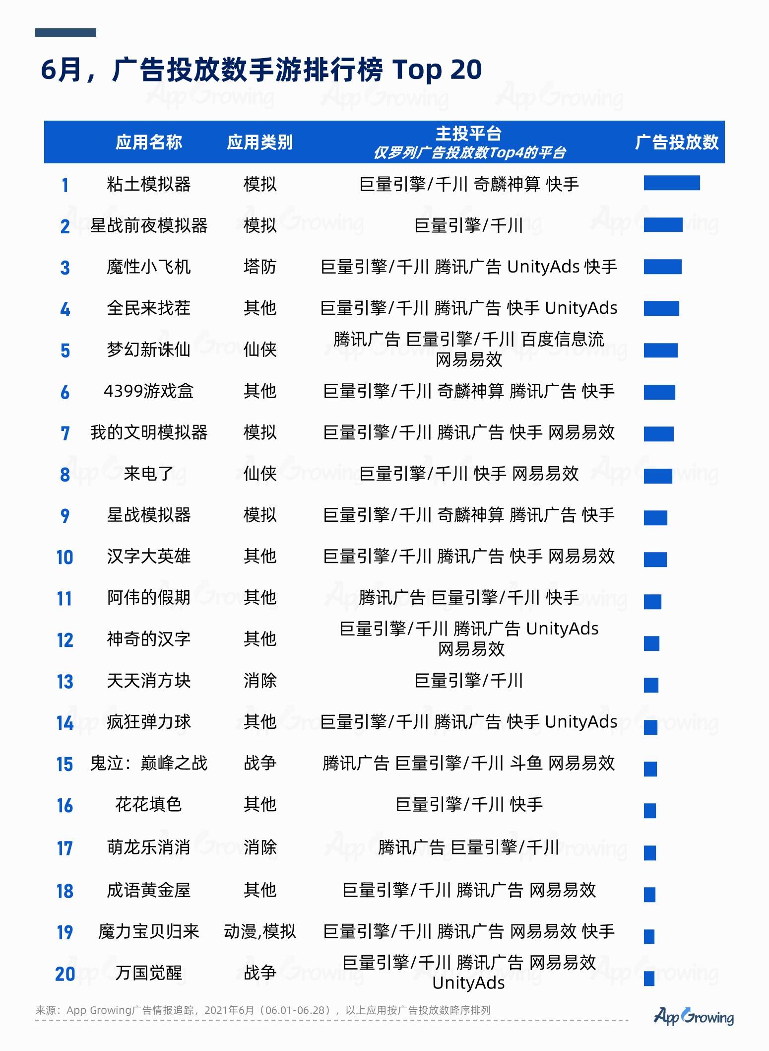 2024年新奥门管家婆资料先峰,准确答案解释落实_3DM4121,127.13