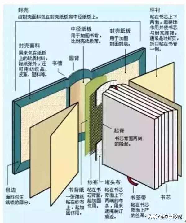 老澳开奖结果查询