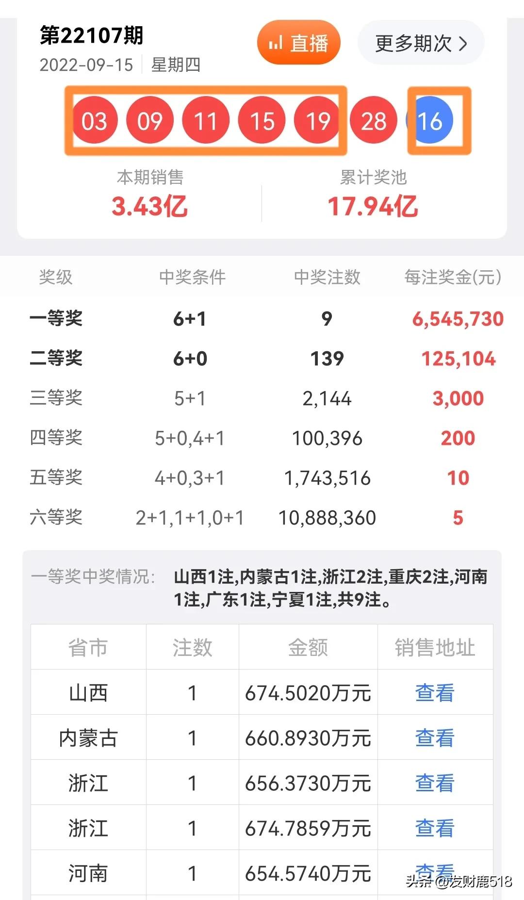 六禾彩开奖结果查询今天开奖号码